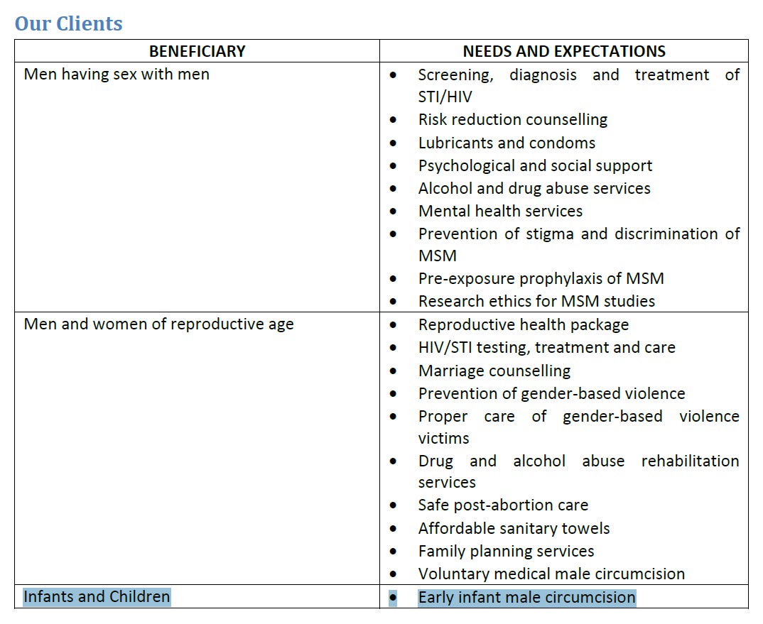 A table from the NRHS strategic plan listing client groups and their needs, with “Infants and Children” and “Early infant male circumcision” highlighted.
